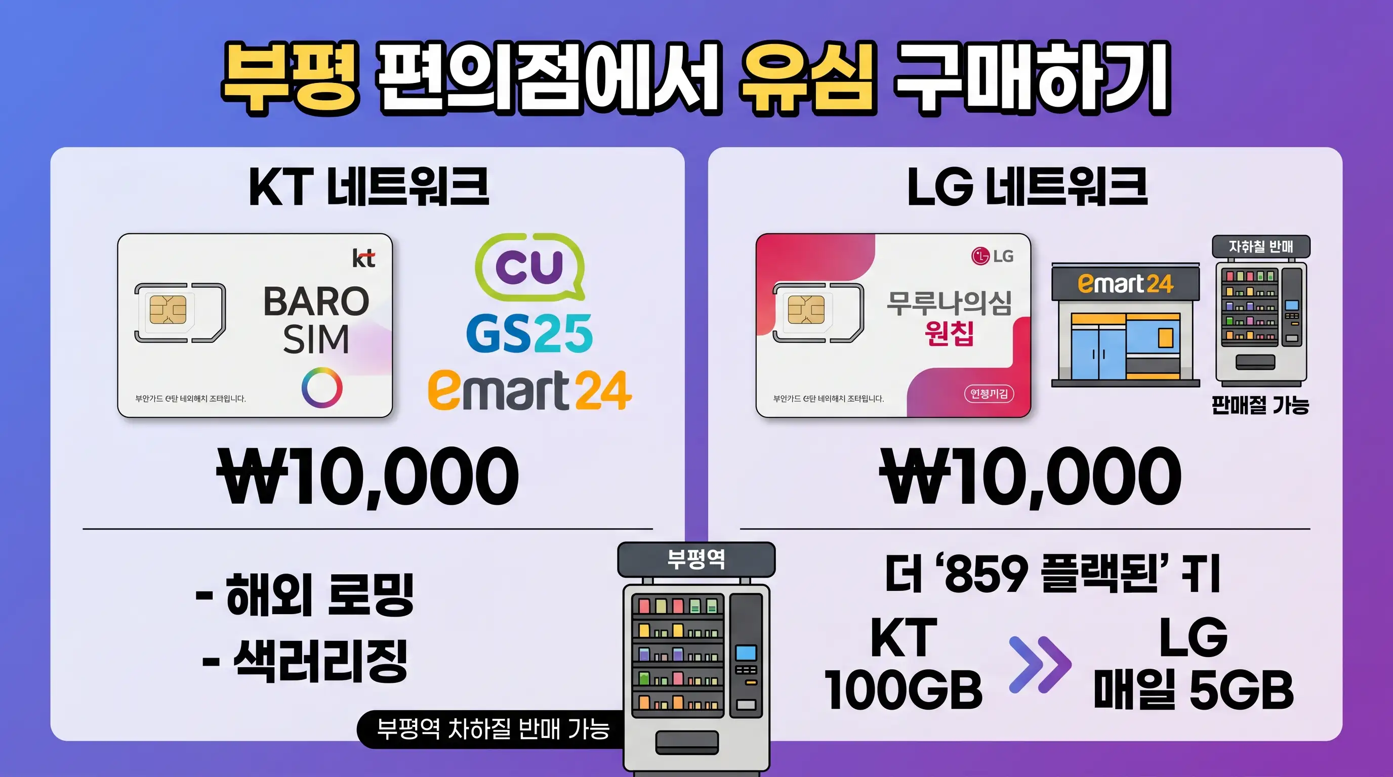 부평역 근처 편의점 유심 구매 안내