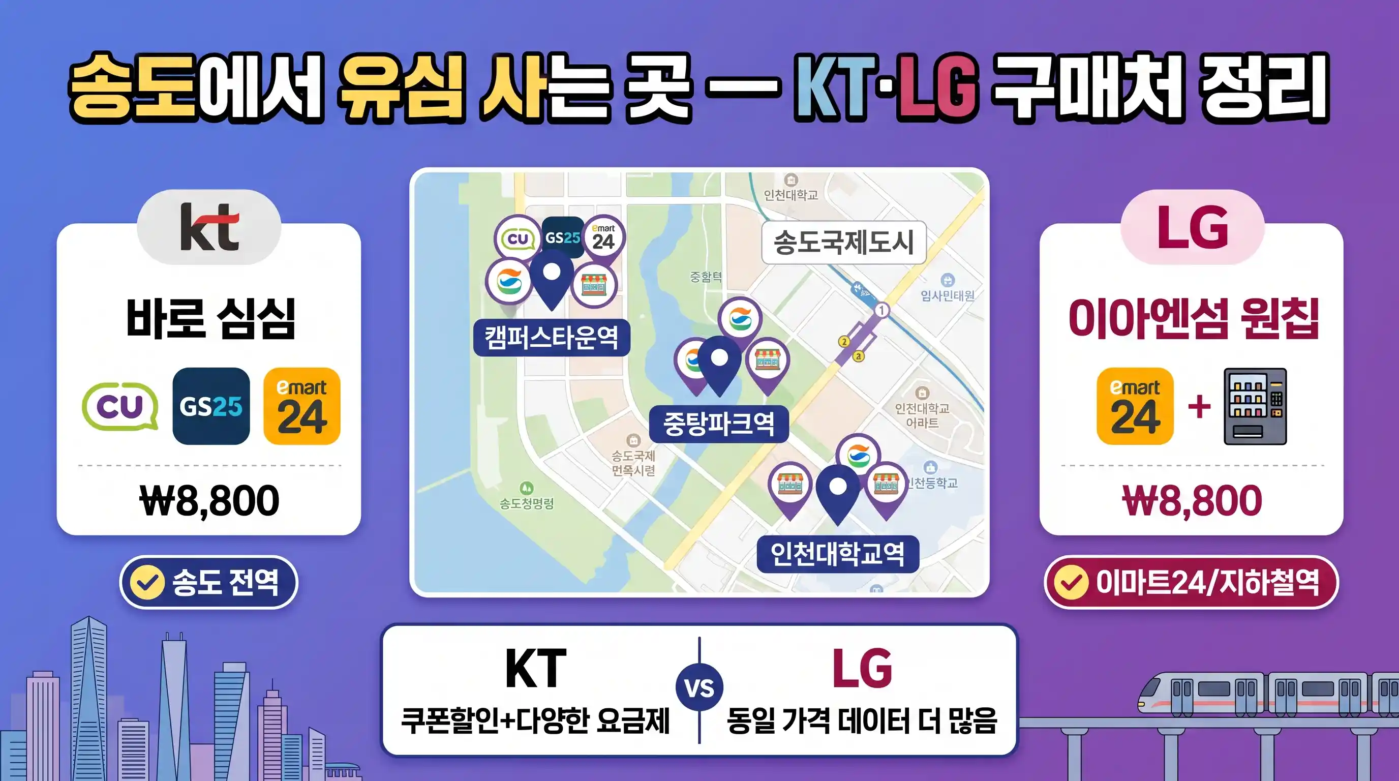 송도국제도시 편의점 유심 구매처 안내