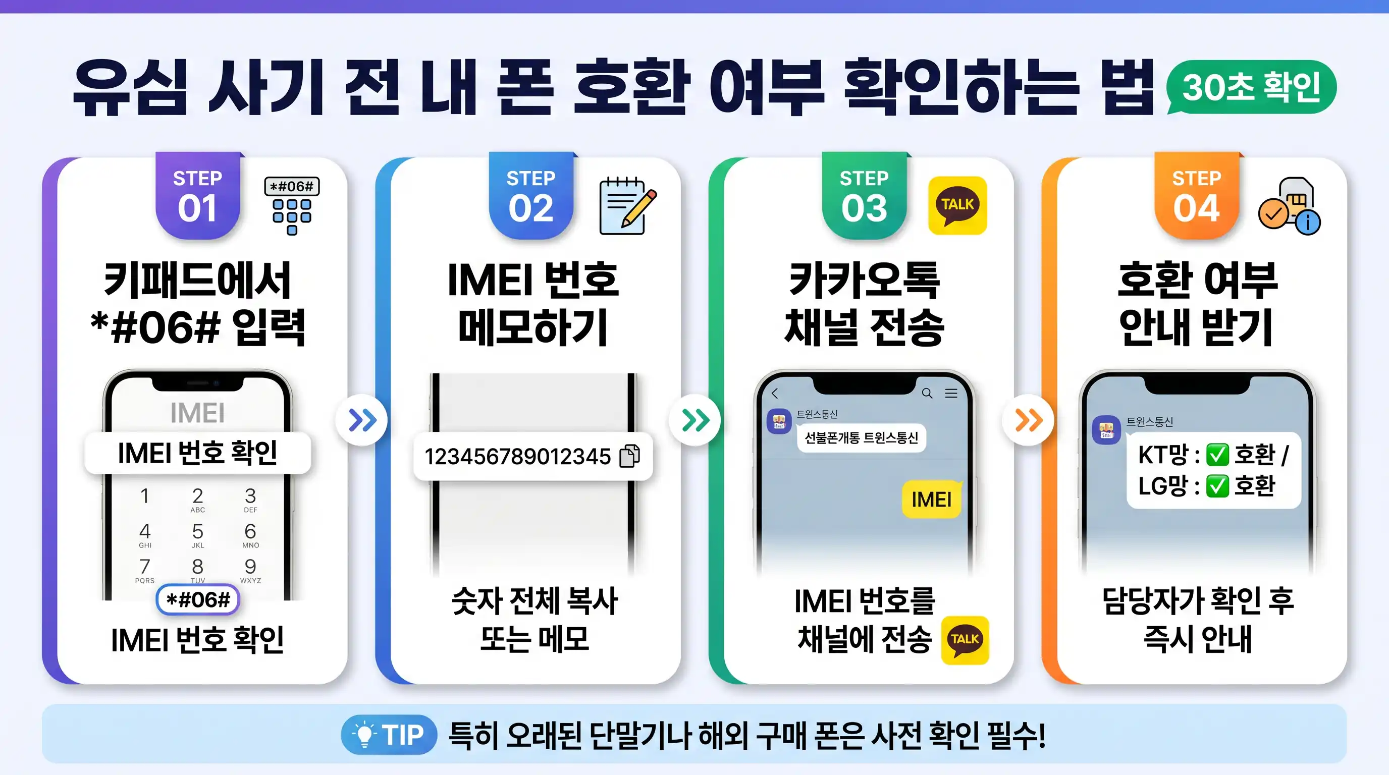 IMEI 번호로 단말기 호환 확인하는 방법 단계별 안내
