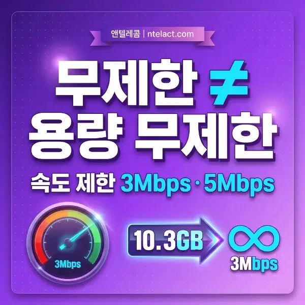 선불폰 무제한 요금제 실제 조건 — 속도 제한·통화 상한 완전 정리