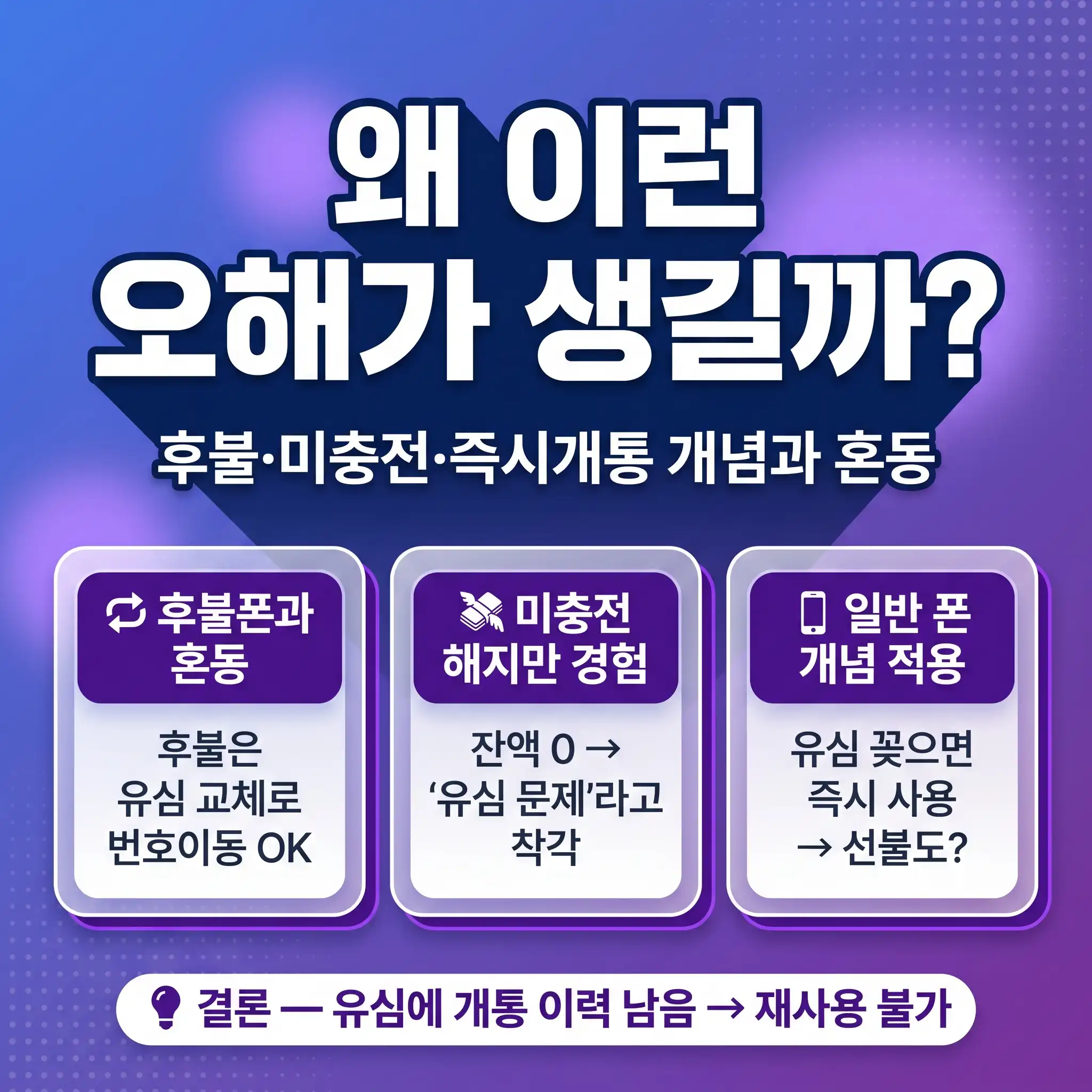 선불유심이 미납 정지와 무관한 이유 — 신용조회 없는 별개 회선