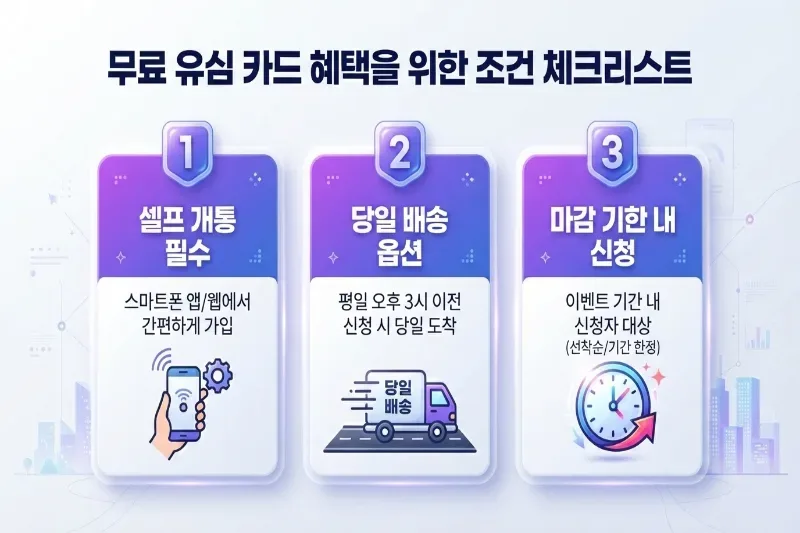 5G 선불 유심비 무료 조건 3가지 체크리스트