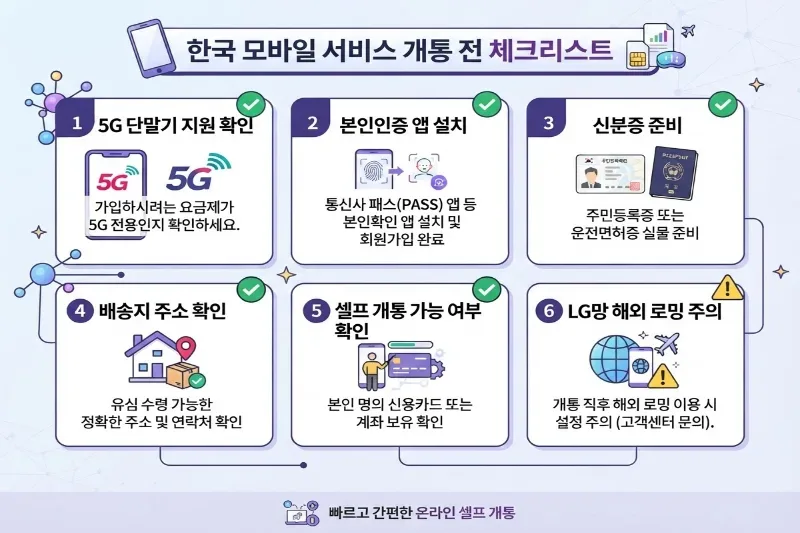 5G 선불 셀프개통 전 확인사항 체크리스트