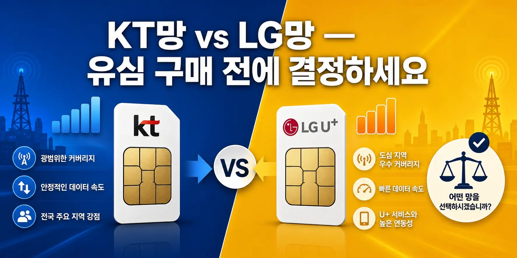 선불폰 당일 개통 모바일로 바로 셀프신청하는 방법