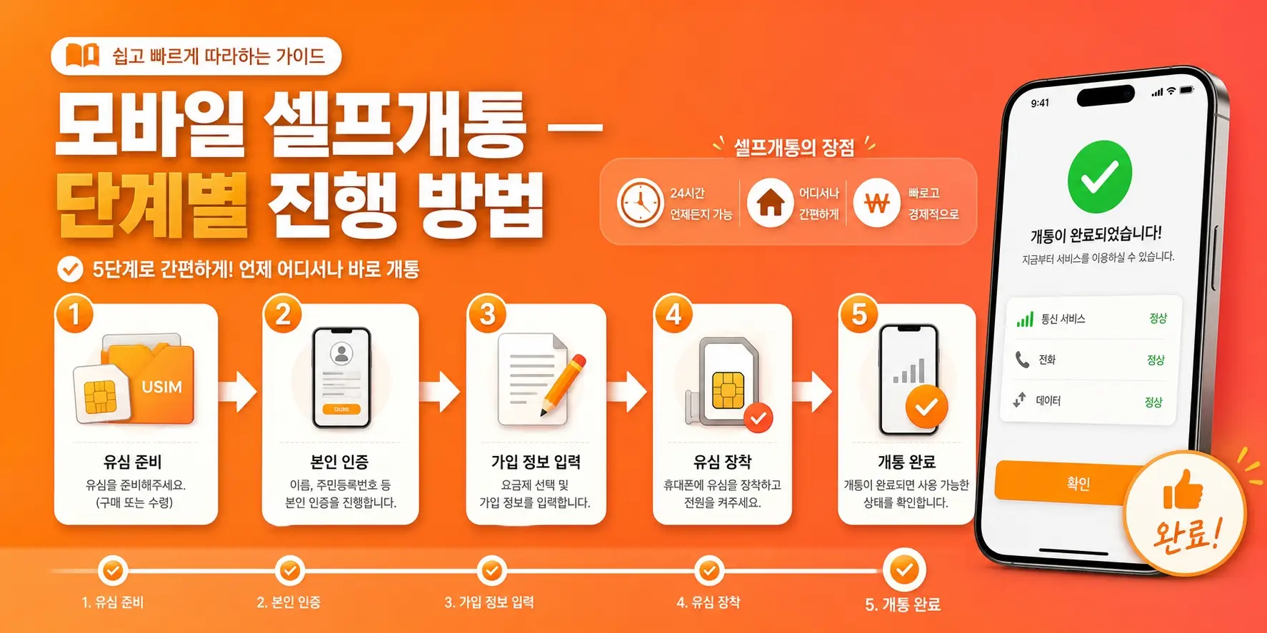 선불폰 당일 개통 모바일로 바로 셀프신청하는 방법
