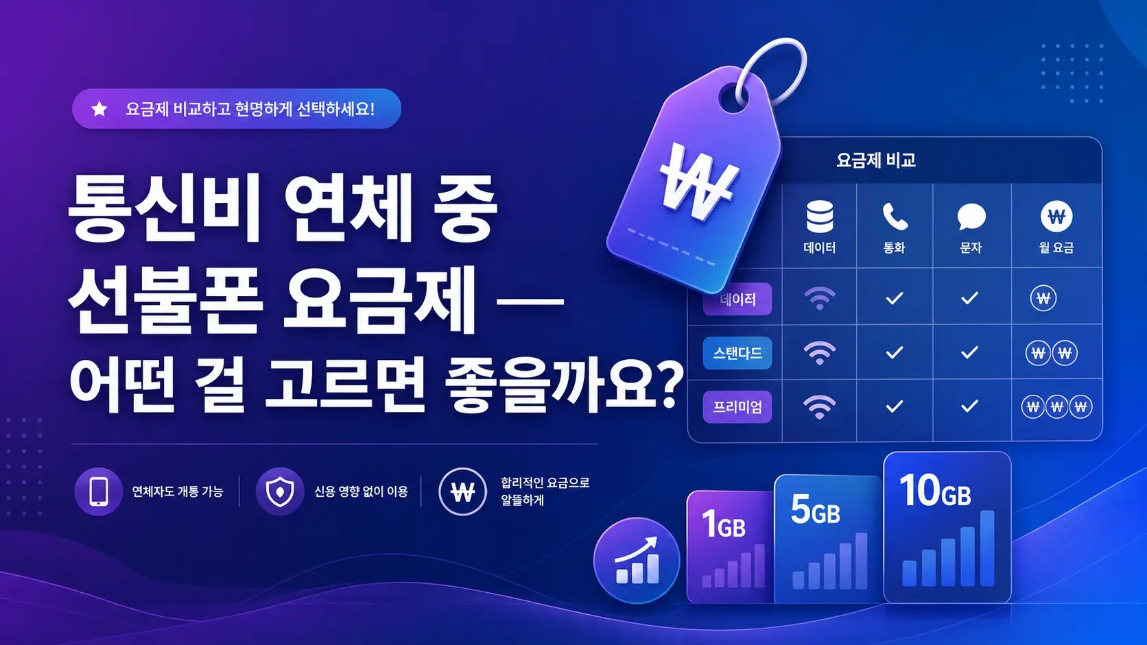선불폰즉시개통 통신비 연체 중 새 번호 만들기