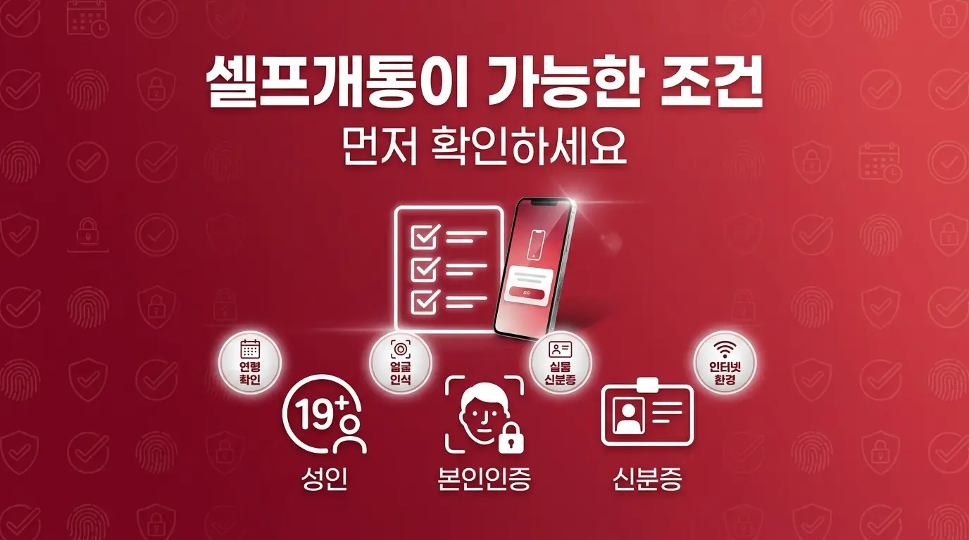 앤텔레콤 즉시선불폰개통 KT망 신청 후 지금 바로 사용하기