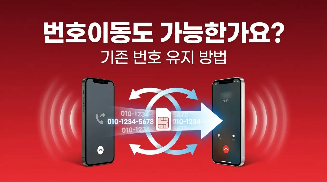 앤텔레콤 즉시선불폰개통 KT망 신청 후 지금 바로 사용하기