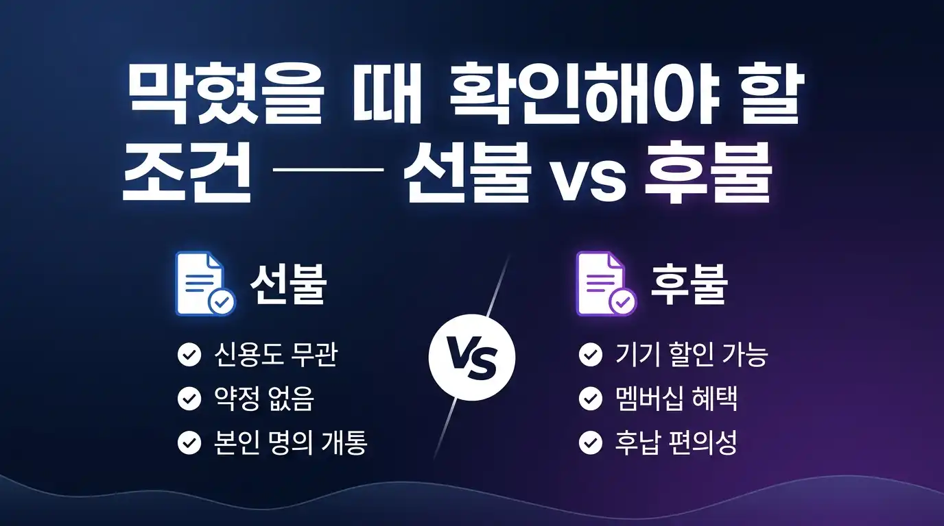 씨유선불폰개통 막혔을 때 온라인으로 바로 뚫는 3단계 순서