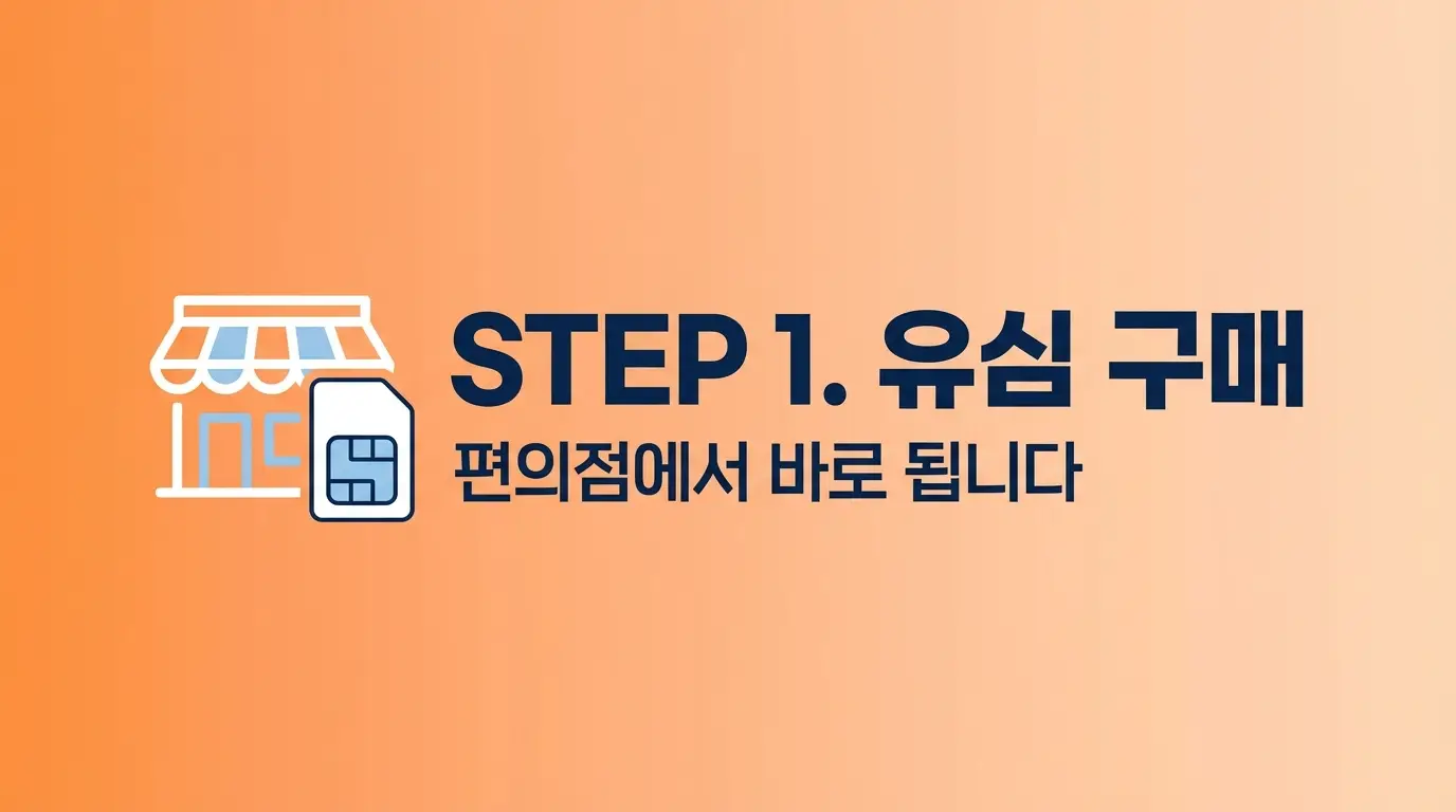 선불폰 개통 처음인데 유심 하나로 10분 안에 끝내는 순서 정리