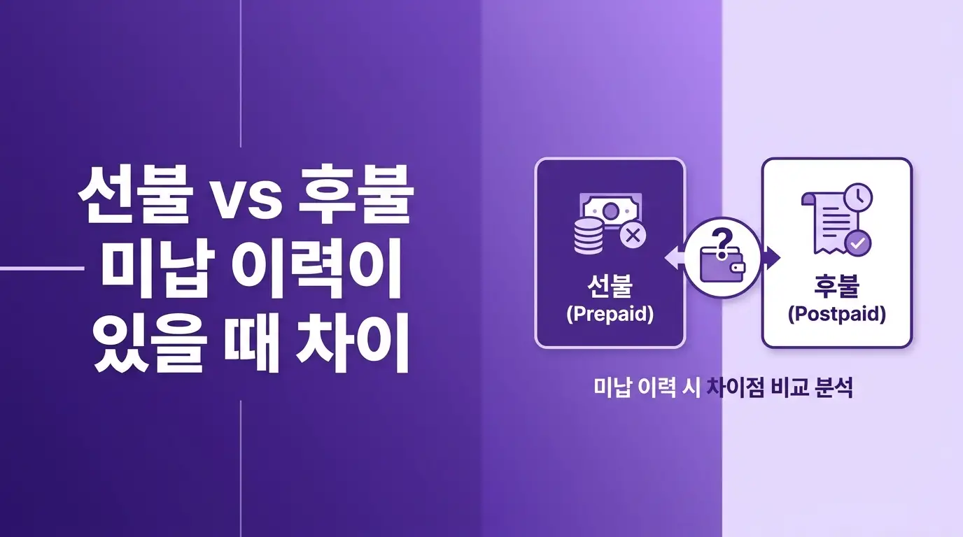 미납 이력 있어도 선불폰 개통 가능한지, 조건부터 절차까지 알아보기