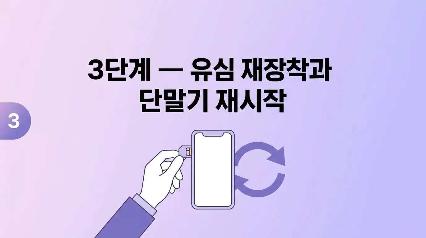 편의점유심 샀는데 데이터는 되고 통화가 안 될 때 원인별 해결 순서
