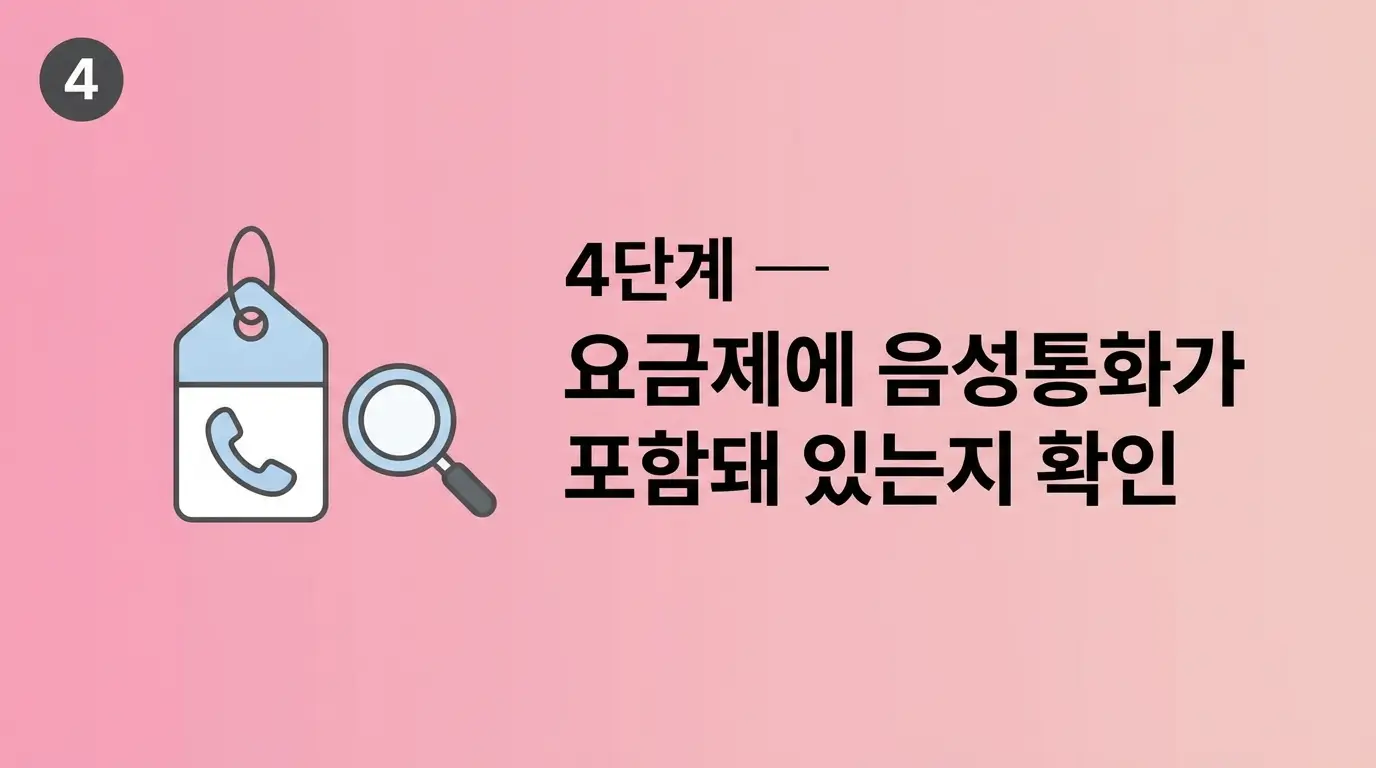 편의점유심 샀는데 데이터는 되고 통화가 안 될 때 원인별 해결 순서