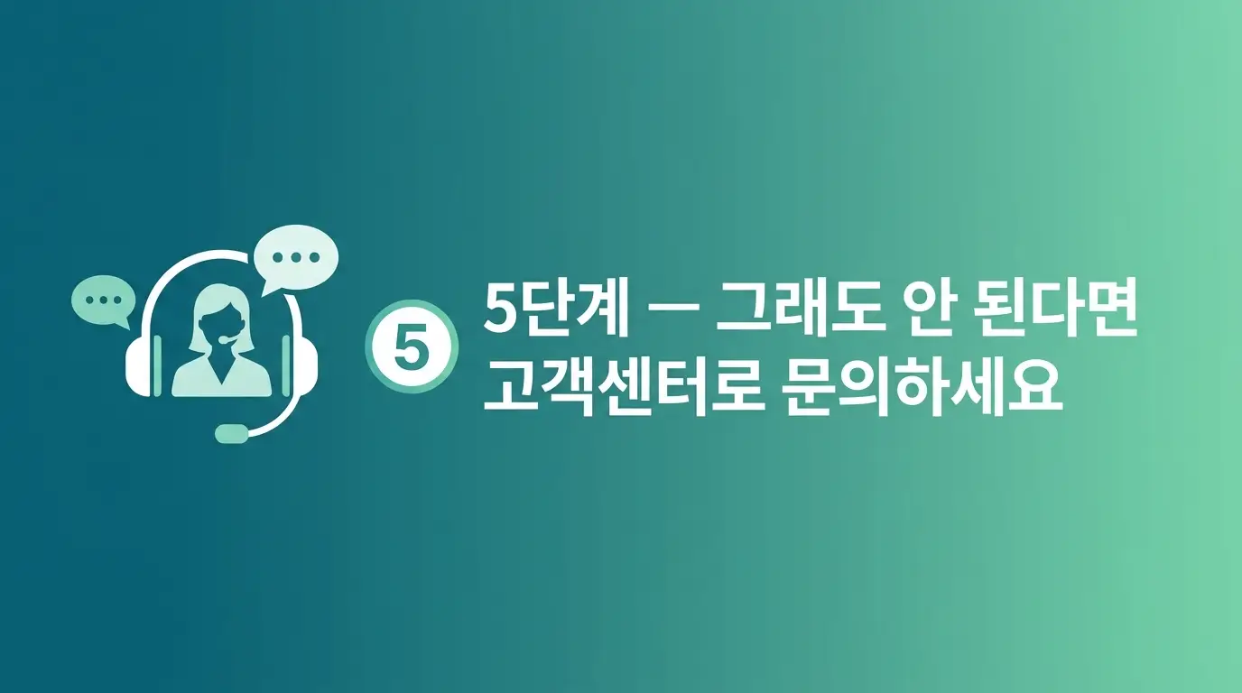 편의점유심 샀는데 데이터는 되고 통화가 안 될 때 원인별 해결 순서