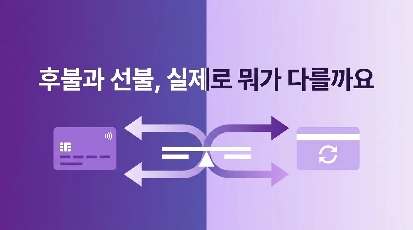당일 개통 가능한 몬스터선불폰, 후불 거절되고 선불로 넘어온 분들 흐름 정리