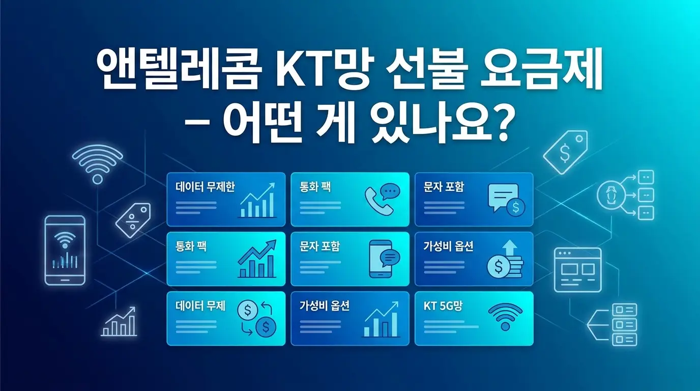 신불자인데 선불폰 개통 되는지, 앤텔레콤 KT망으로 당일 확인하는 법