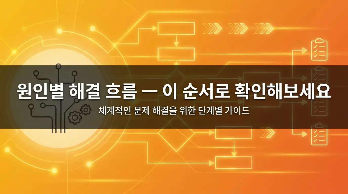 카카오인증으로 후불폰 개통할 때 막히는 이유와 해결 순서