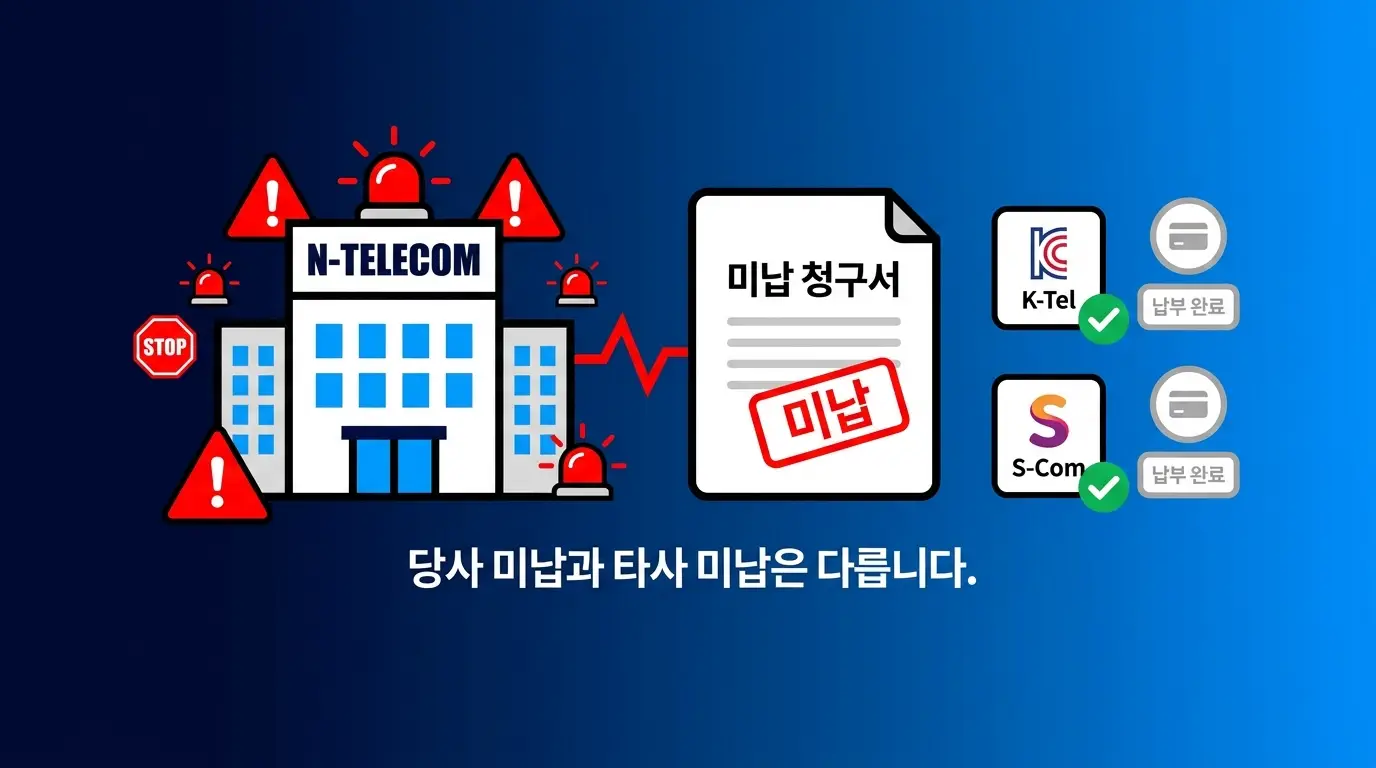 앤텔레콤 KT망으로 미납 정지 상태에서 당일 개통하는 방법