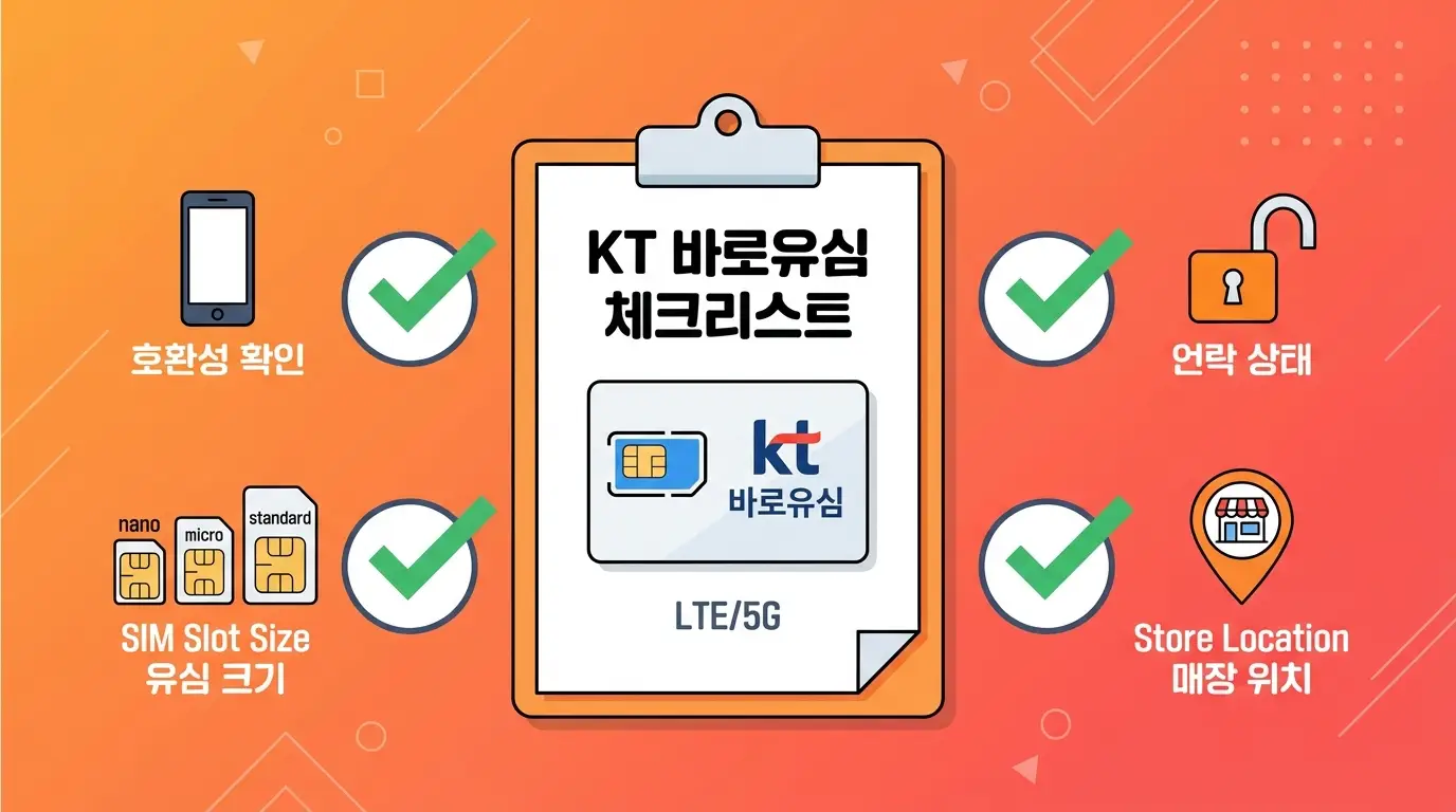 편의점유심 종류가 많아 고민된다면 KT망 기준으로 고르는 기준
