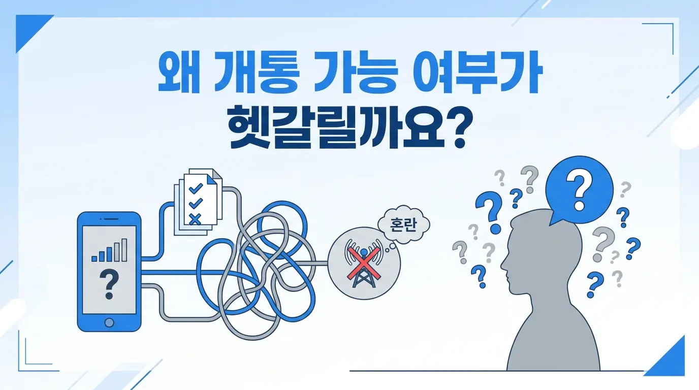 알뜰폰 바로 개통 가능한 상황과 불가한 상황, 조건 기준으로 구분 정리