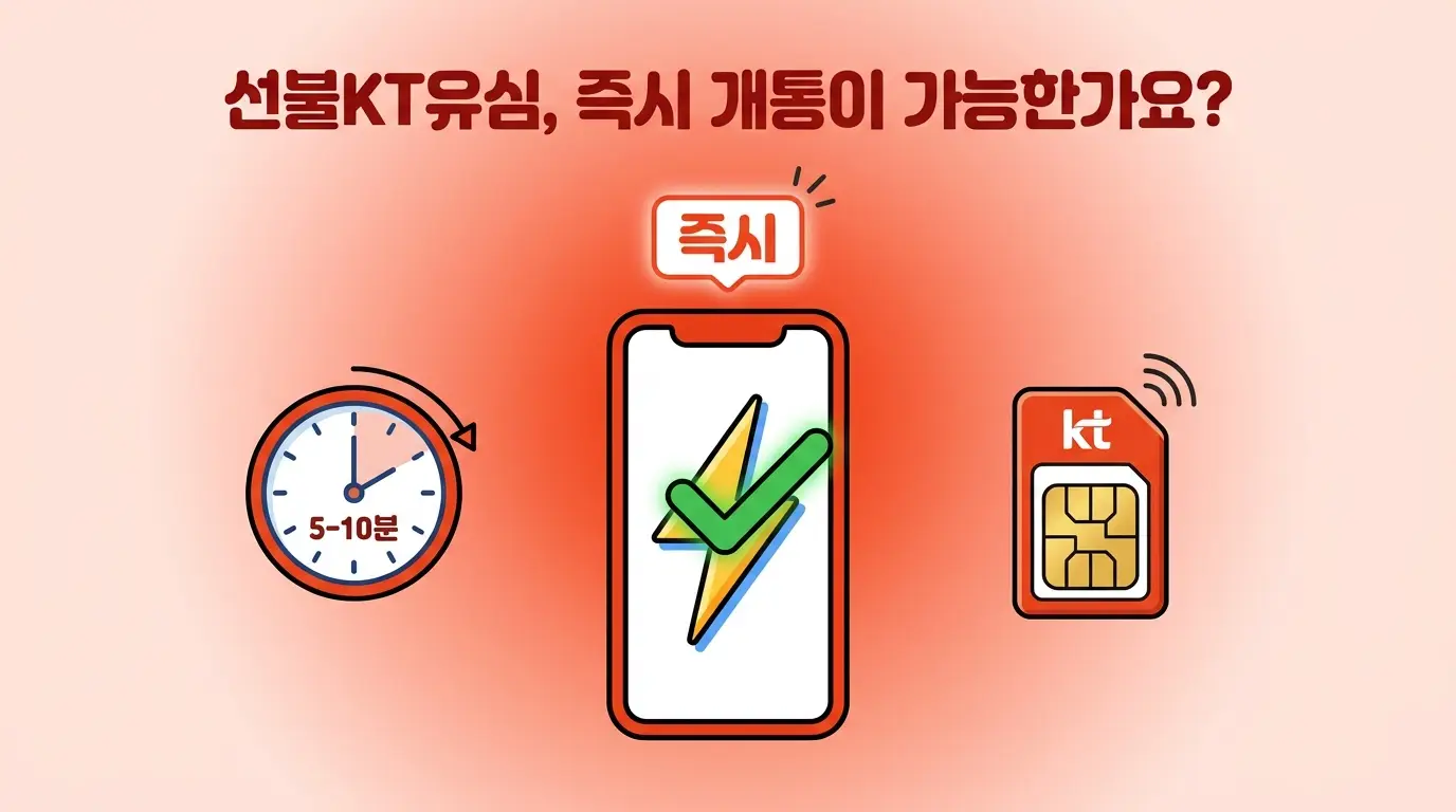 선불KT유심 즉시 개통 가능한지, 신청 후 개통 완료까지 소요시간 정리