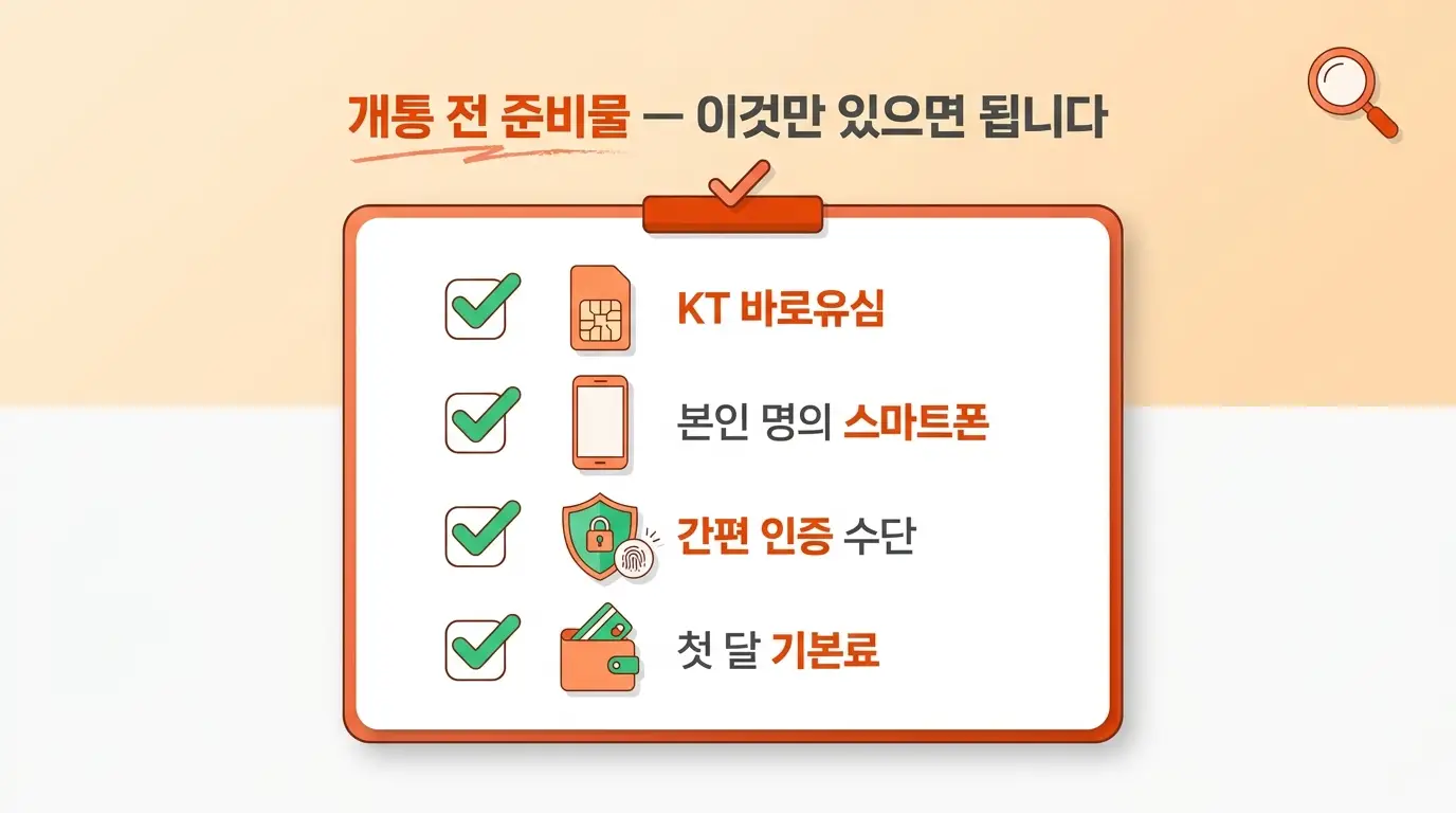 선불KT유심 즉시 개통 가능한지, 신청 후 개통 완료까지 소요시간 정리