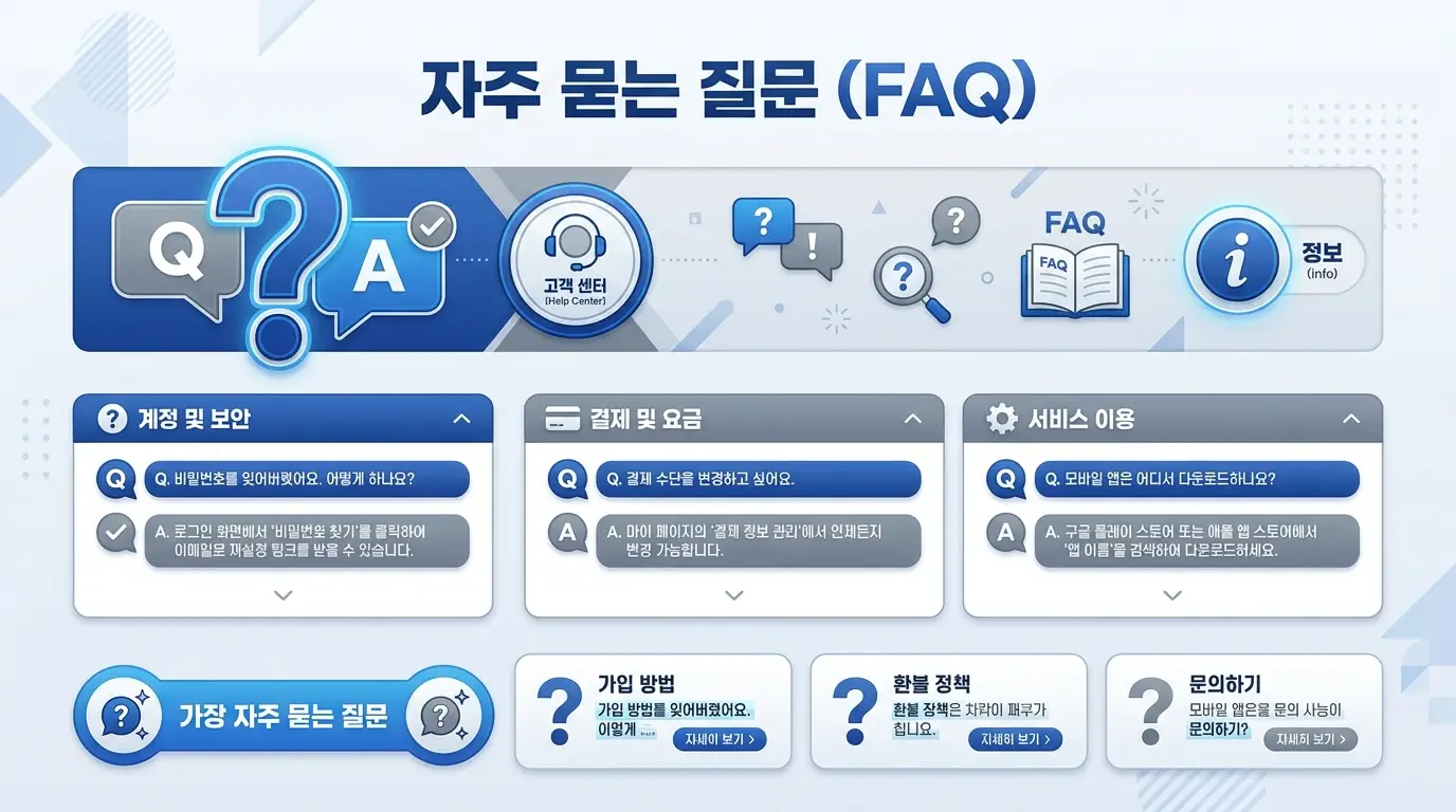 선불폰 바로 개통 가능한 상황, 즉시 개통 조건과 준비물 한눈에 정리