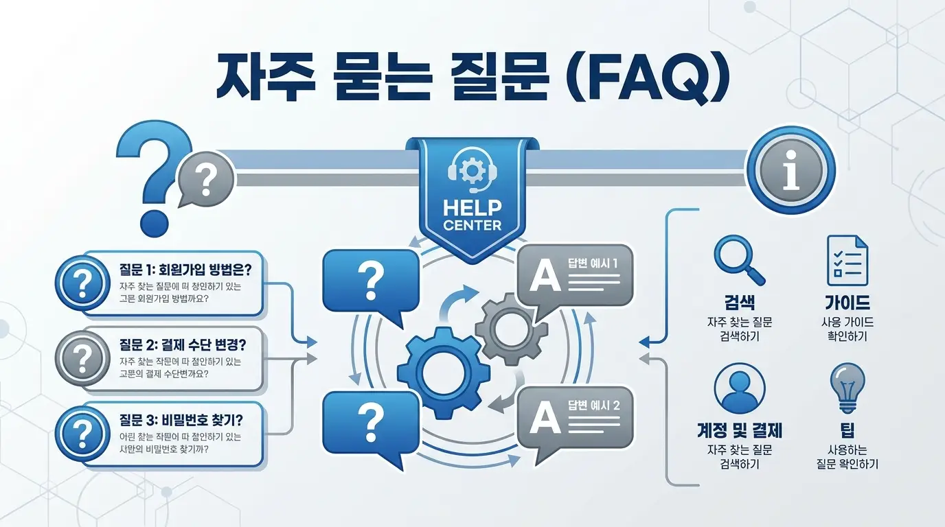 앤텔레콤 선불요금제 번호이동 전 알아야 할 조건과 사용 가능 기기 기준
