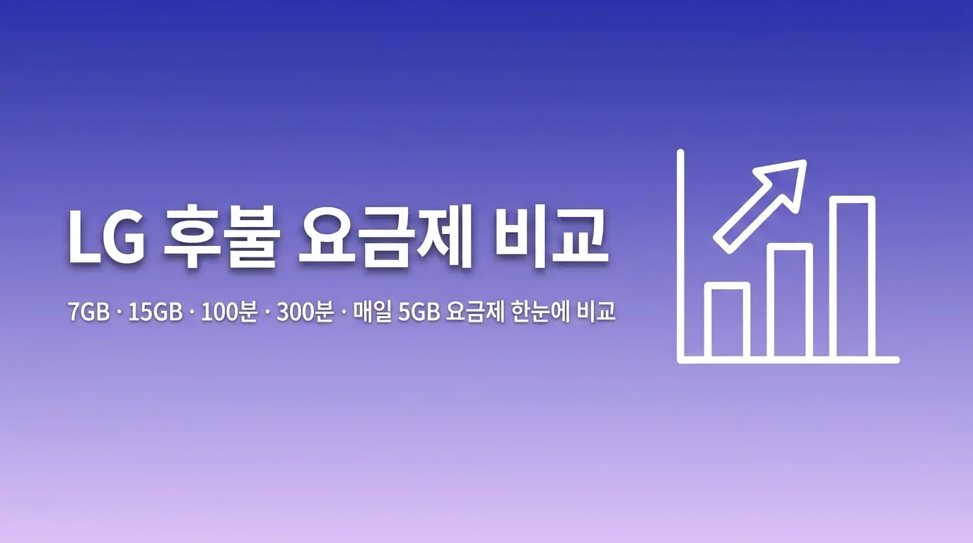 후불LG유심 번호이동 절차, 기존 번호 그대로 LG망으로 이동하는 순서