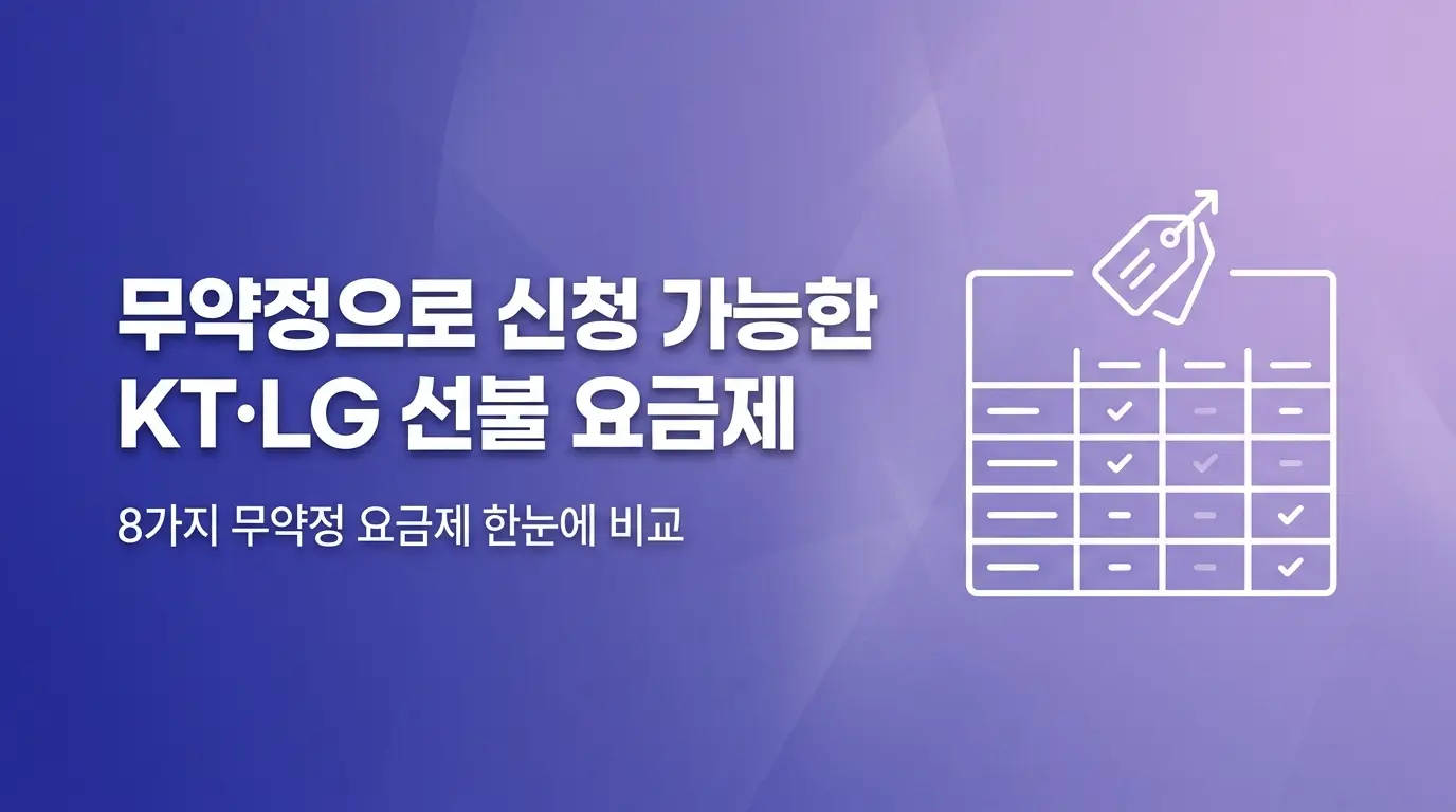 선불유심 약정 없이 개통하는 조건, 무약정 신청 가능한 요금제 정리