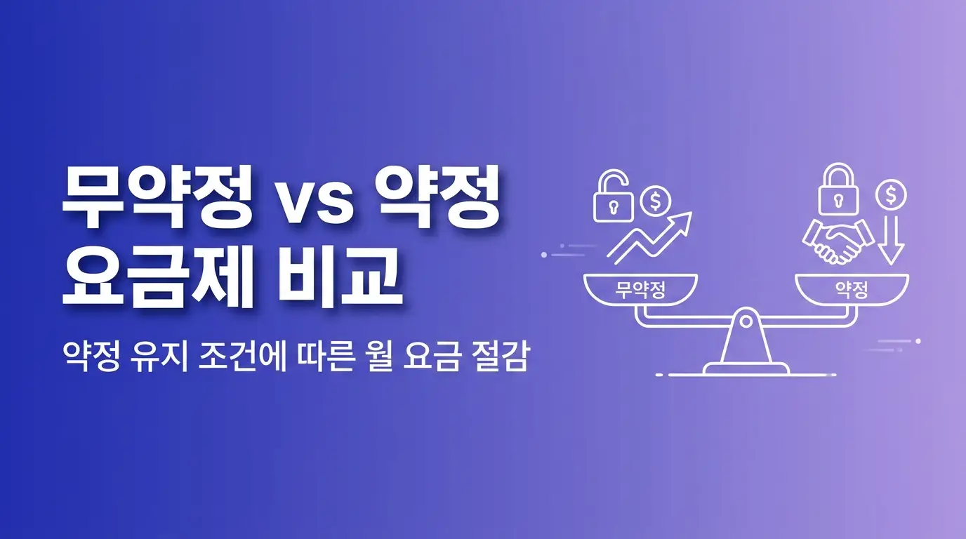 선불유심 약정 없이 개통하는 조건, 무약정 신청 가능한 요금제 정리