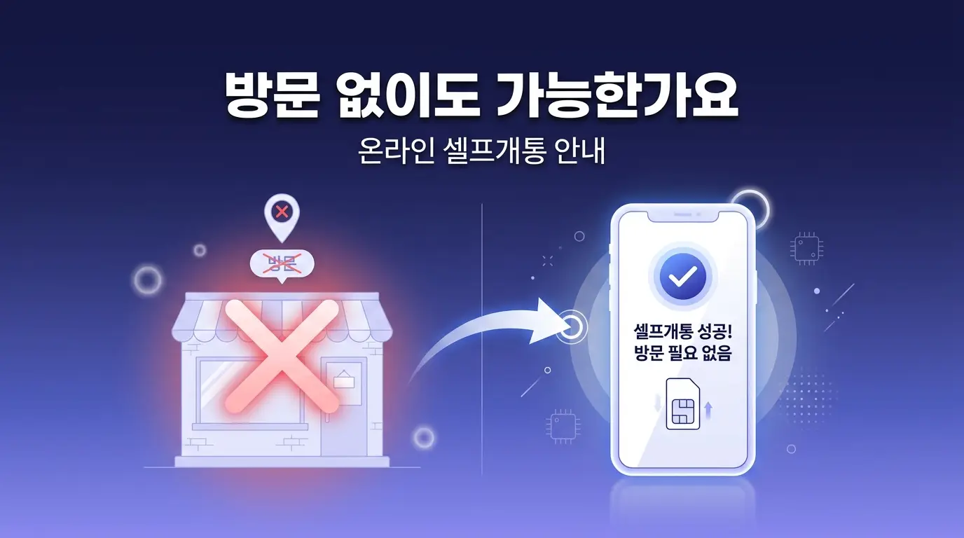 후불폰 번호이동 무방문으로 하는 법, 서류 준비 없이 온라인 완료 순서