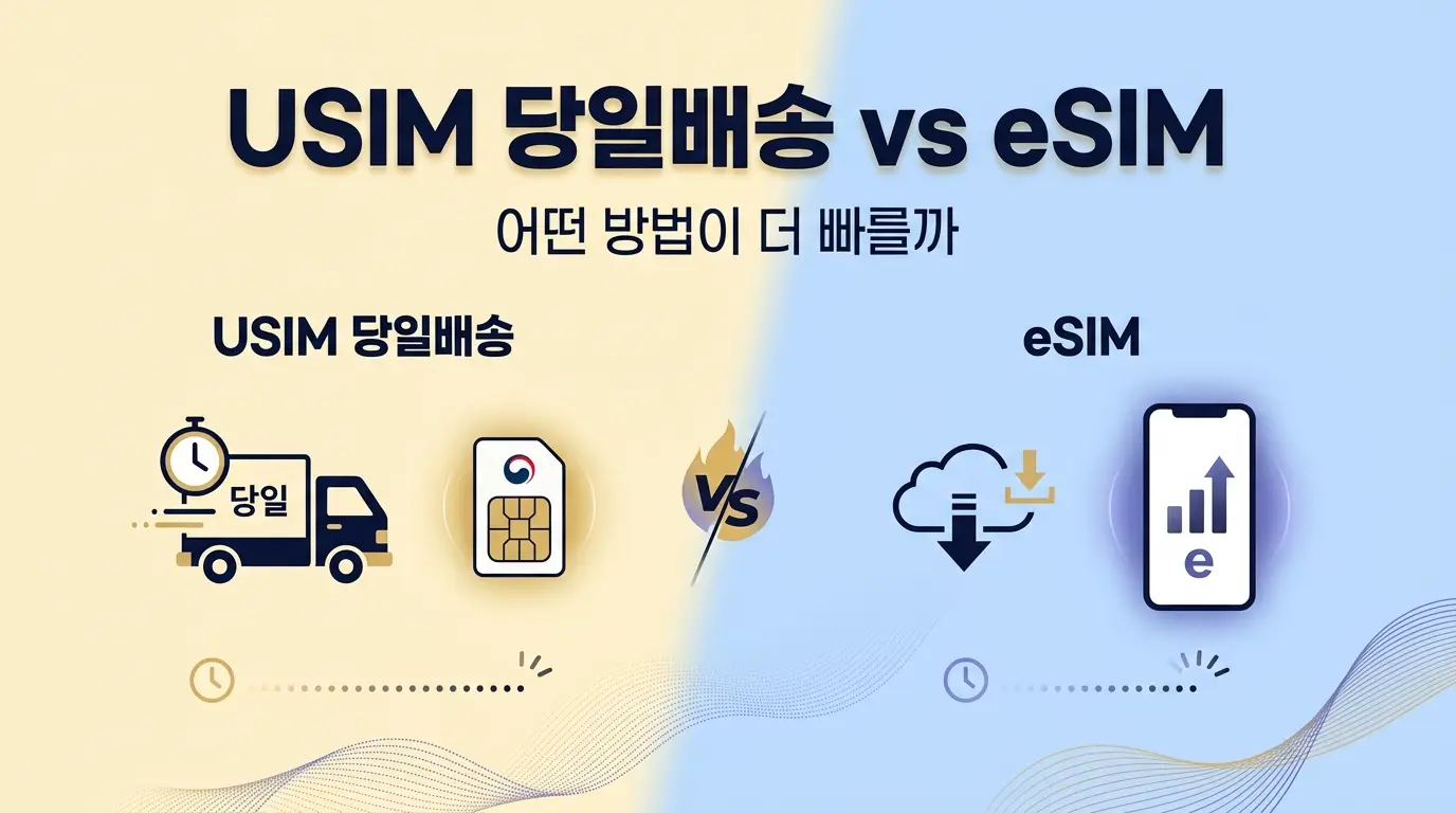 선불폰 집에서 개통하는 법, 앱 하나로 유심 등록부터 완료까지 정리