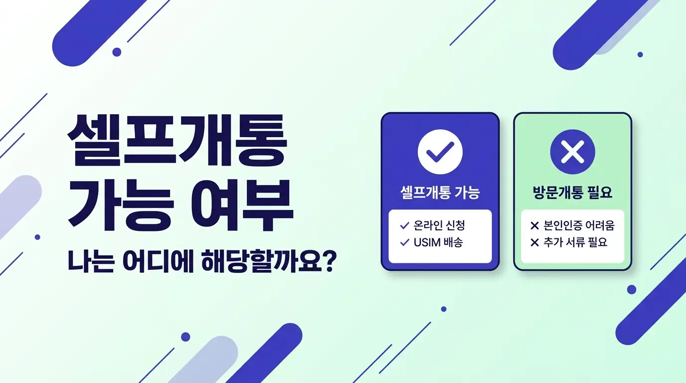 후불유심 셀프 개통 처음 도전할 때 헷갈리는 단계와 해결법 정리