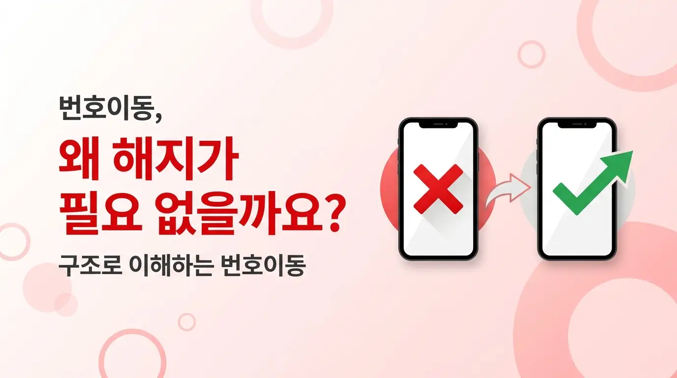 선불KT유심 번호이동 절차 정리, 기존 통신사 해지 없이 이동하는 방법