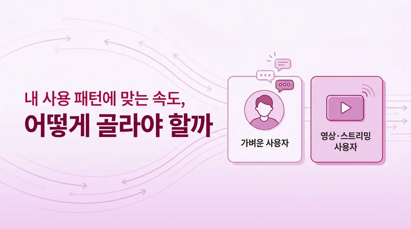 앤텔레콤 LG망으로 번호이동 후 데이터 속도 어떤지, 선택 전 확인법
