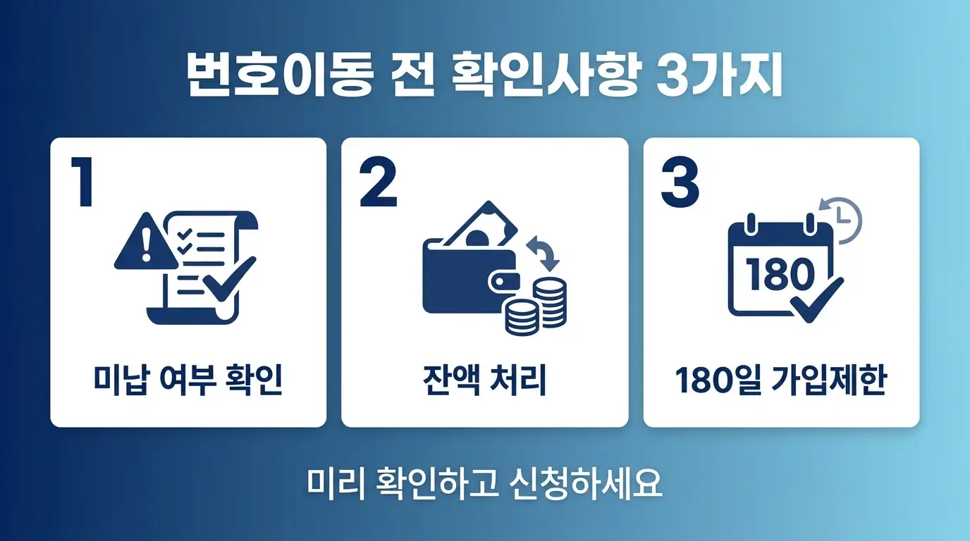 앤텔레콤 KT망으로 번호이동 고민 중인 분들, 요금 차이와 신청법 비교