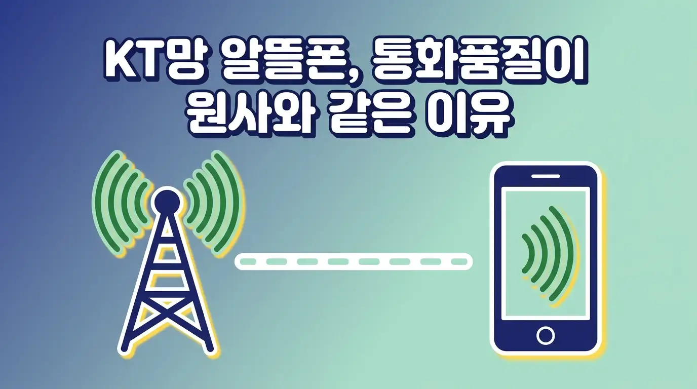 앤텔레콤 KT망으로 개통하면 통화 품질 어떤지, 망 선택 전 확인할 점
