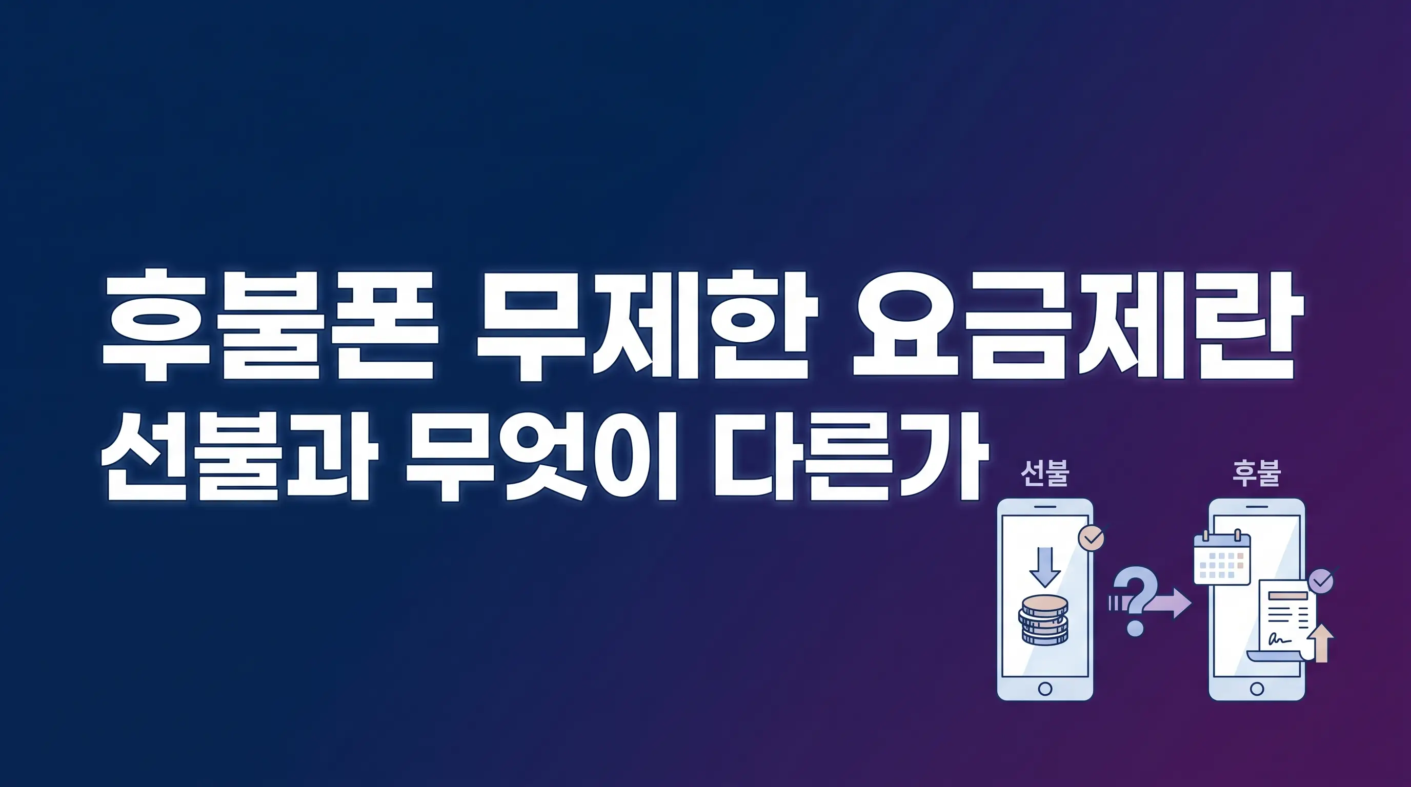 데이터 많이 쓰는데 후불폰 무제한 요금제 조건과 개통 방법 알아보기