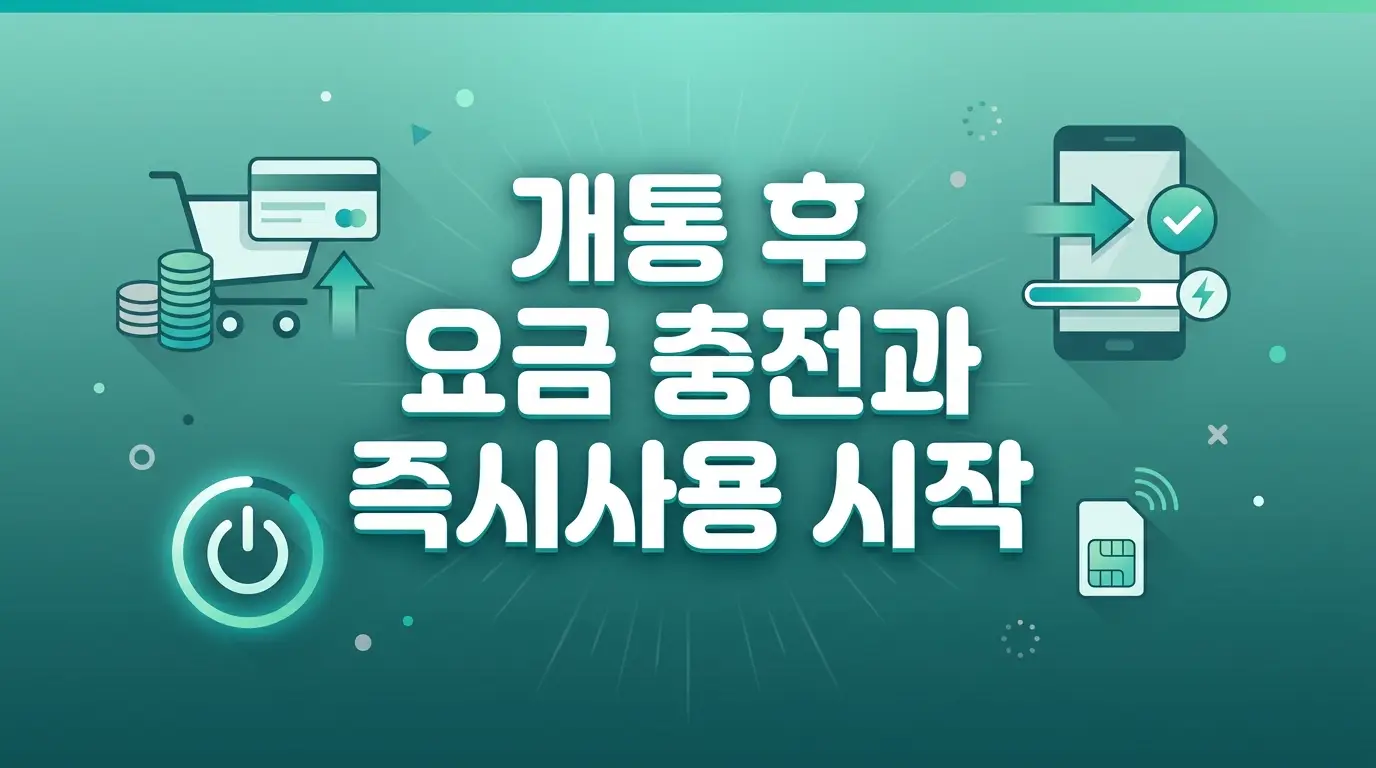 유심 받았는데 어떻게 해요? 바로유심 셀프 개통 A to Z