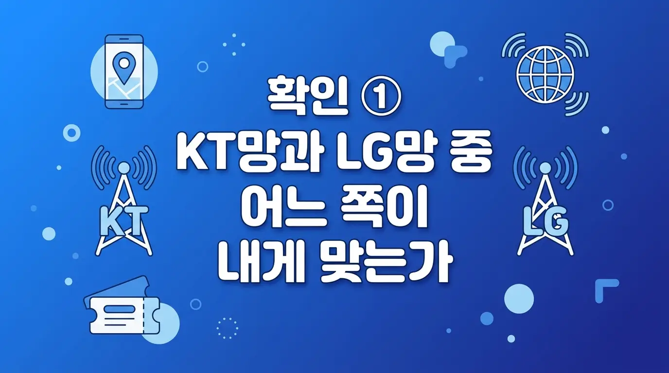 알뜰폰으로 통신비 줄이고 싶을 때 개통 전 확인할 3가지