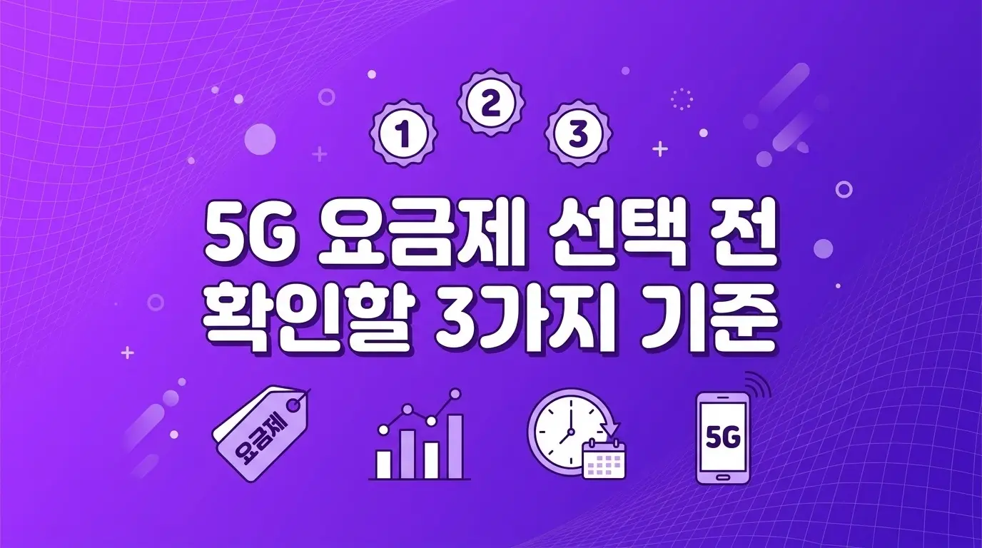 알뜰폰 5G 개통 원하는데 LG망 5G 요금제 선택 기준과 신청 방법