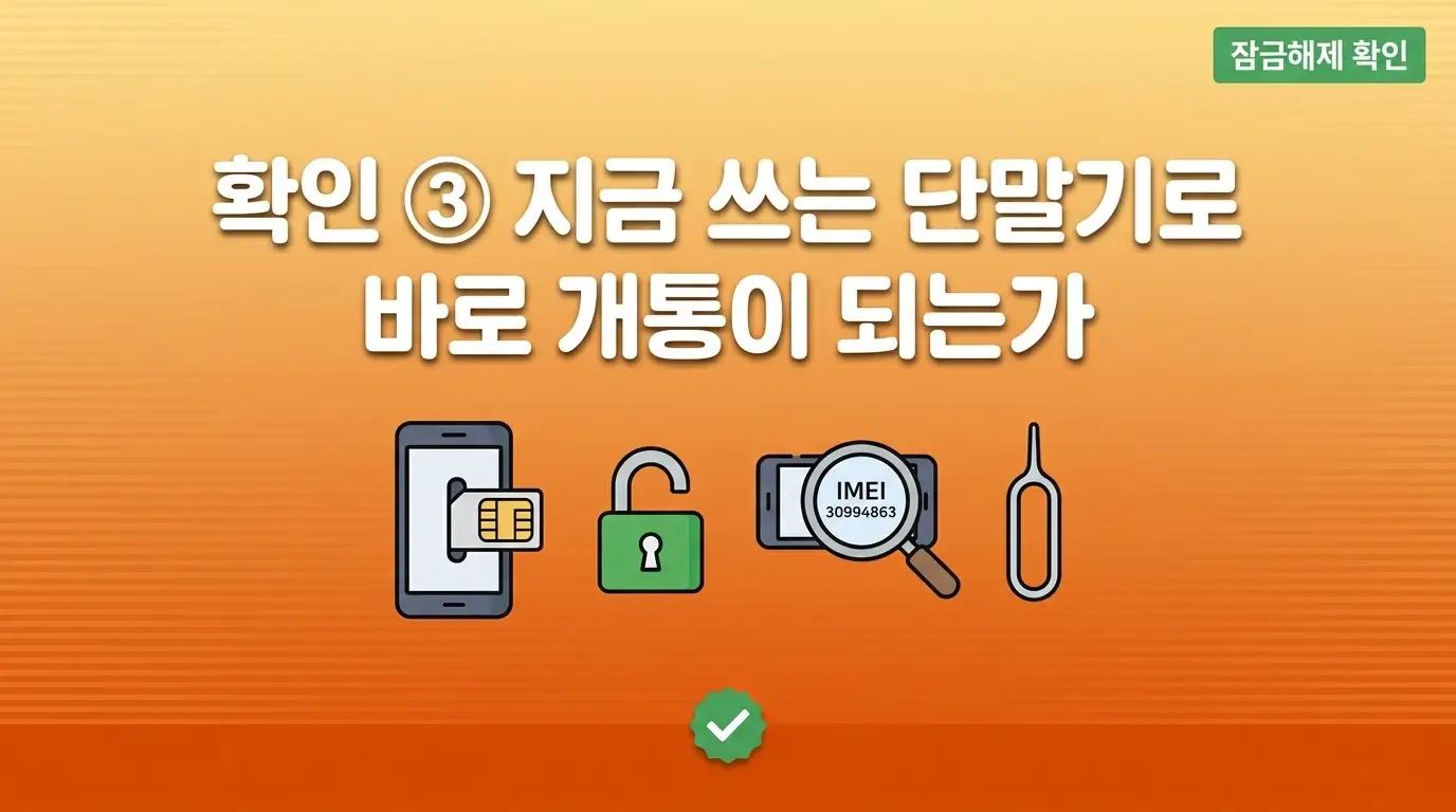 알뜰폰으로 통신비 줄이고 싶을 때 개통 전 확인할 3가지