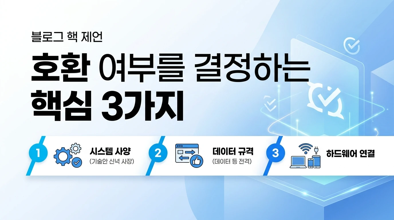 KT망 알뜰폰이 궁금한데 기존 폰 그대로 쓸 수 있는지 확인하는 법