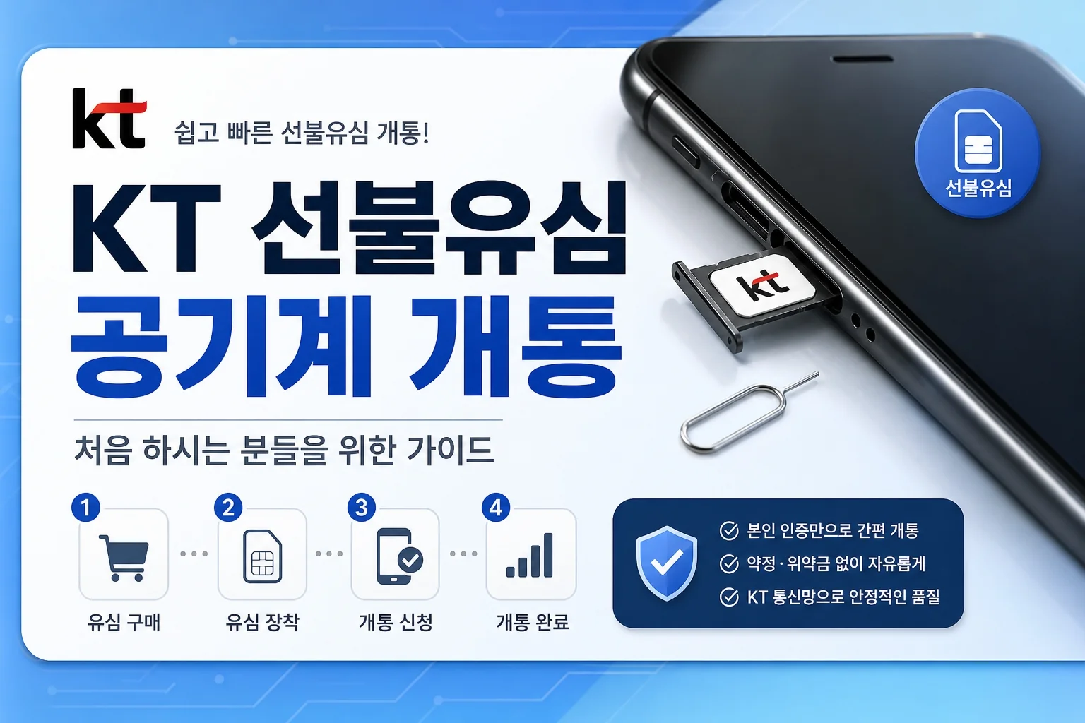 KT망 선불유심으로 공기계 개통하는 순서, 처음 해보는 분들 기준 정리