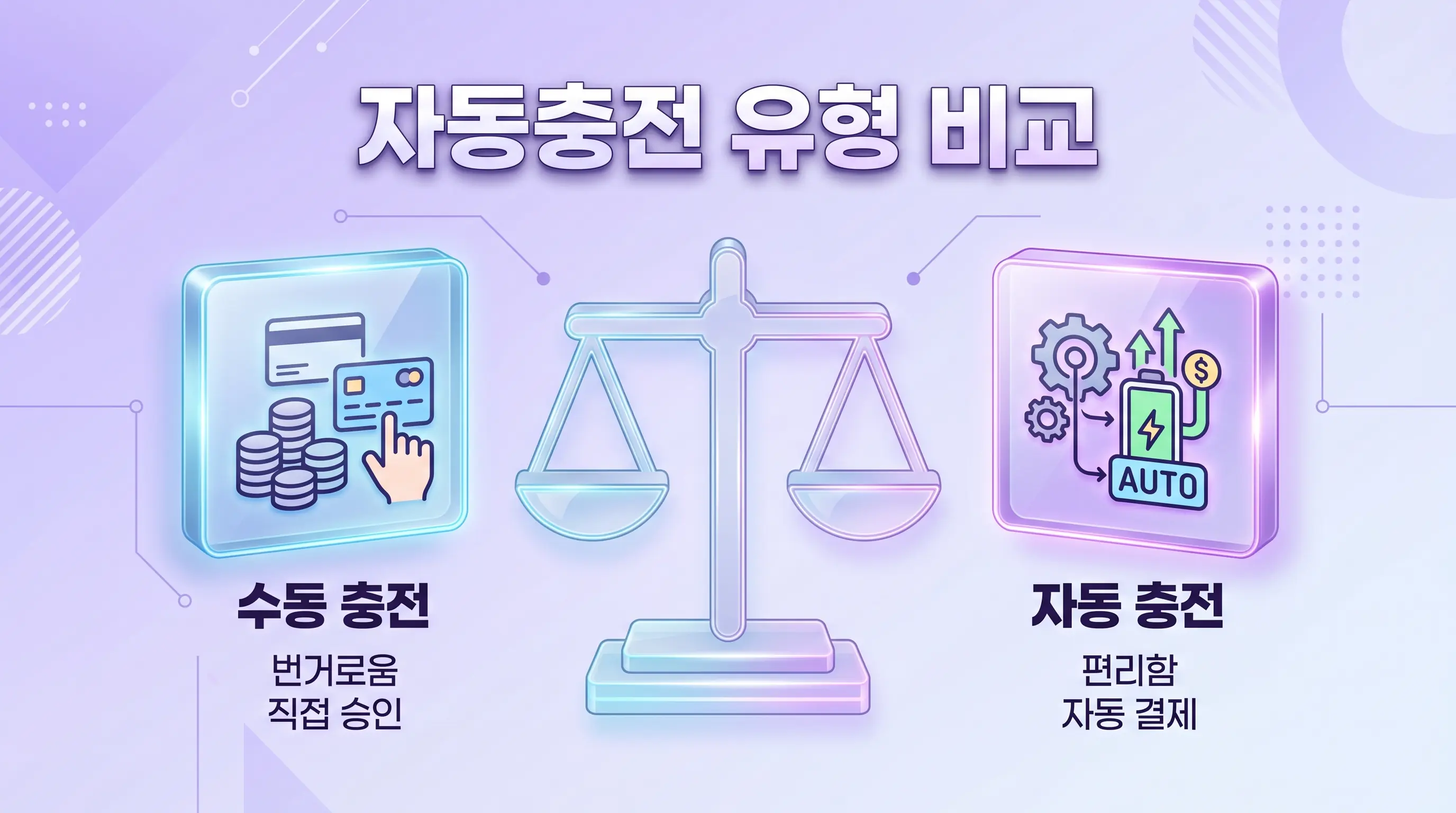 알뜰폰 선불 요금 자동이체 설정 가능한지, 신청 경로와 방식 정리