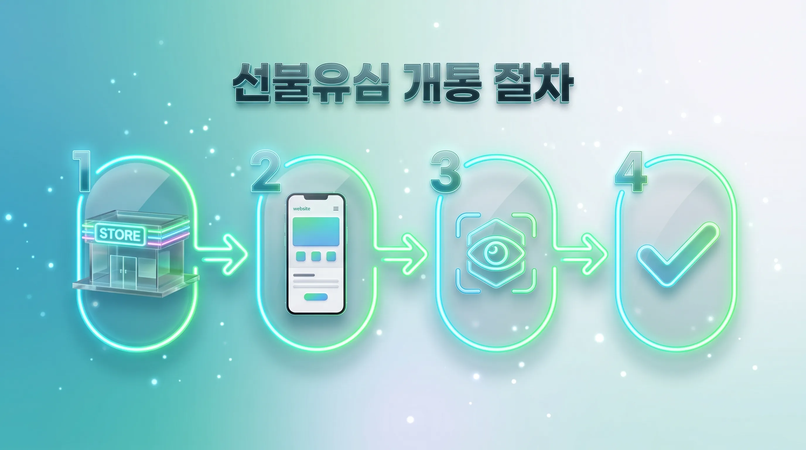 후불폰 미납 중 선불유심으로 카카오톡 사용 가능