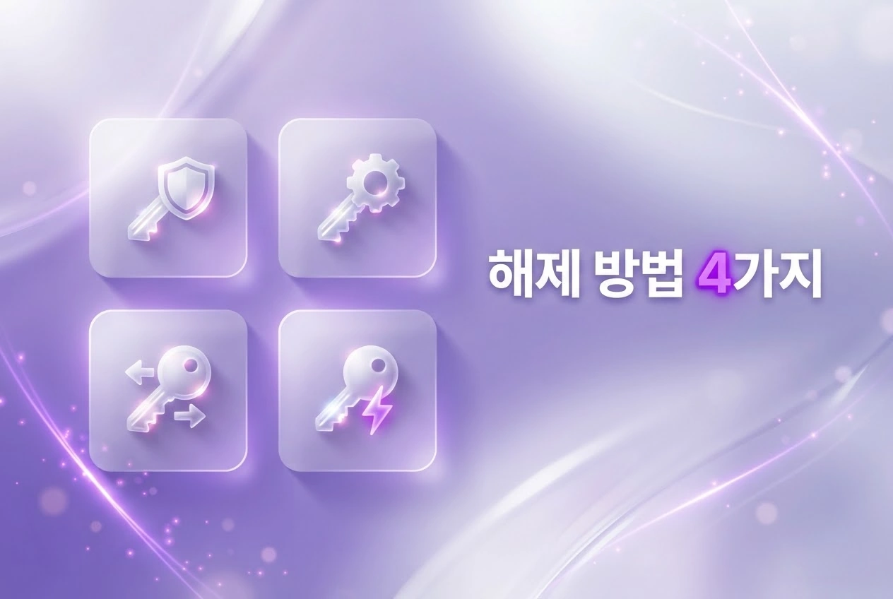 m-safer(엠-세이퍼) 가입제한 본인 해제 방법 단계별 안내