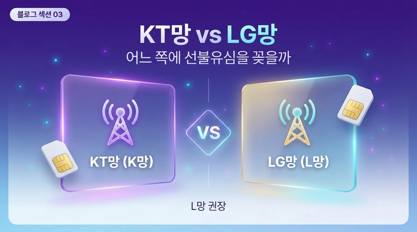 KT 미납 정지폰, 유심만 바꾸면 그대로 쓸 수 있을까요