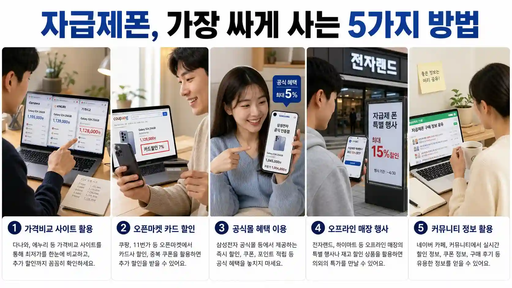 자급제폰 최저가 구입방법 및 알뜰폰 셀프개통 방법